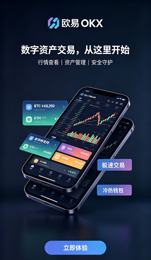 欧交易所app官网登录资产安全保障配图